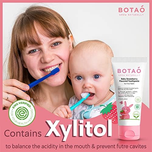 BOTAO gel textura en primer plano, fácil de untar y suave para encías