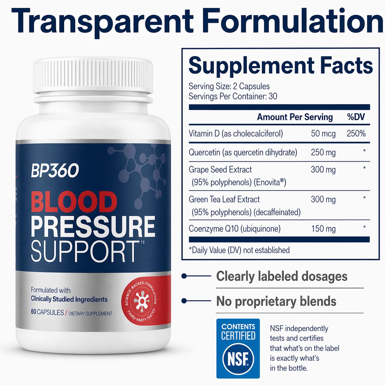 BP360 etiqueta con ingredientes y dosis visibles, transparencia informativa