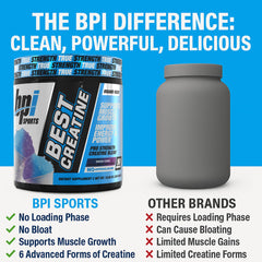 BPI Sports Best Creatine bebida mezclada ofreciendo sabor y adherencia