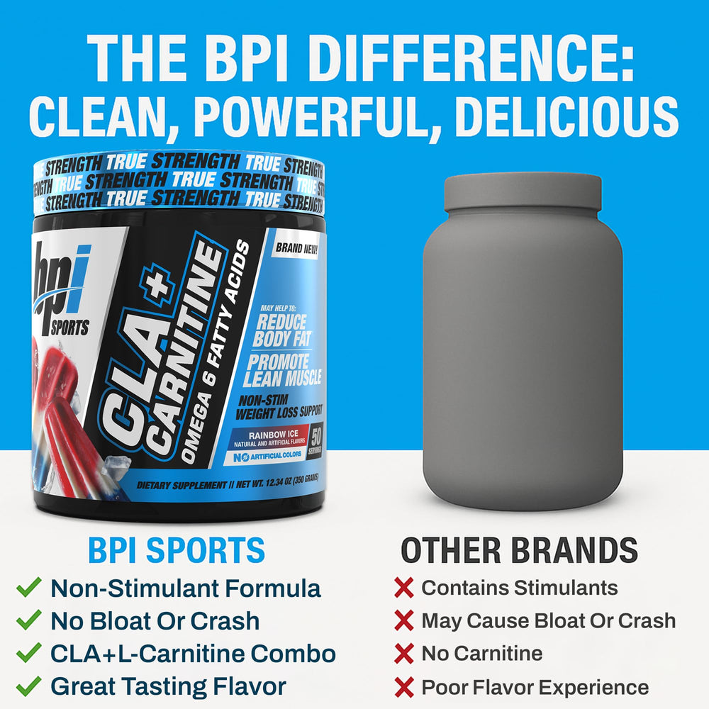 BPI Sports comparativa de tamaño con mano para referencia de porciones