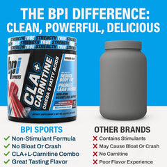 BPI Sports comparativa de tamaño con mano para referencia de porciones