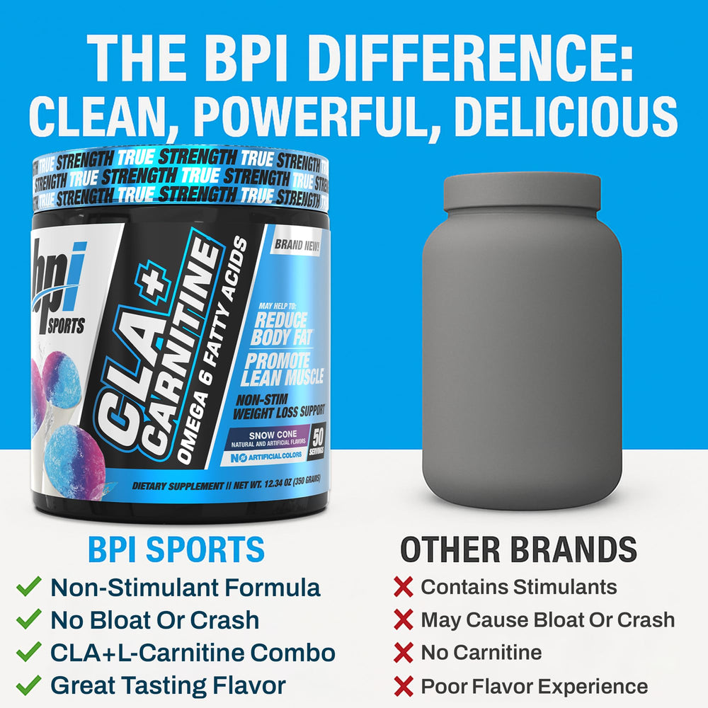 BPI Sports etiqueta nutricional y lista de ingredientes, información clara y confiable