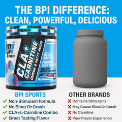 BPI Sports etiqueta nutricional y lista de ingredientes, información clara y confiable