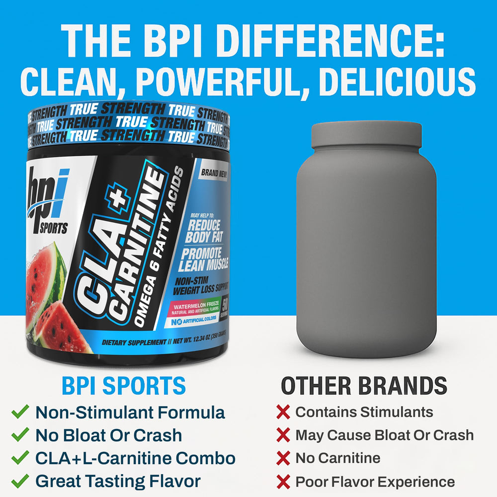 BPI Sports scoop y porción comparativa para medir dosis y controlar consumo