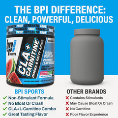 BPI Sports scoop y porción comparativa para medir dosis y controlar consumo