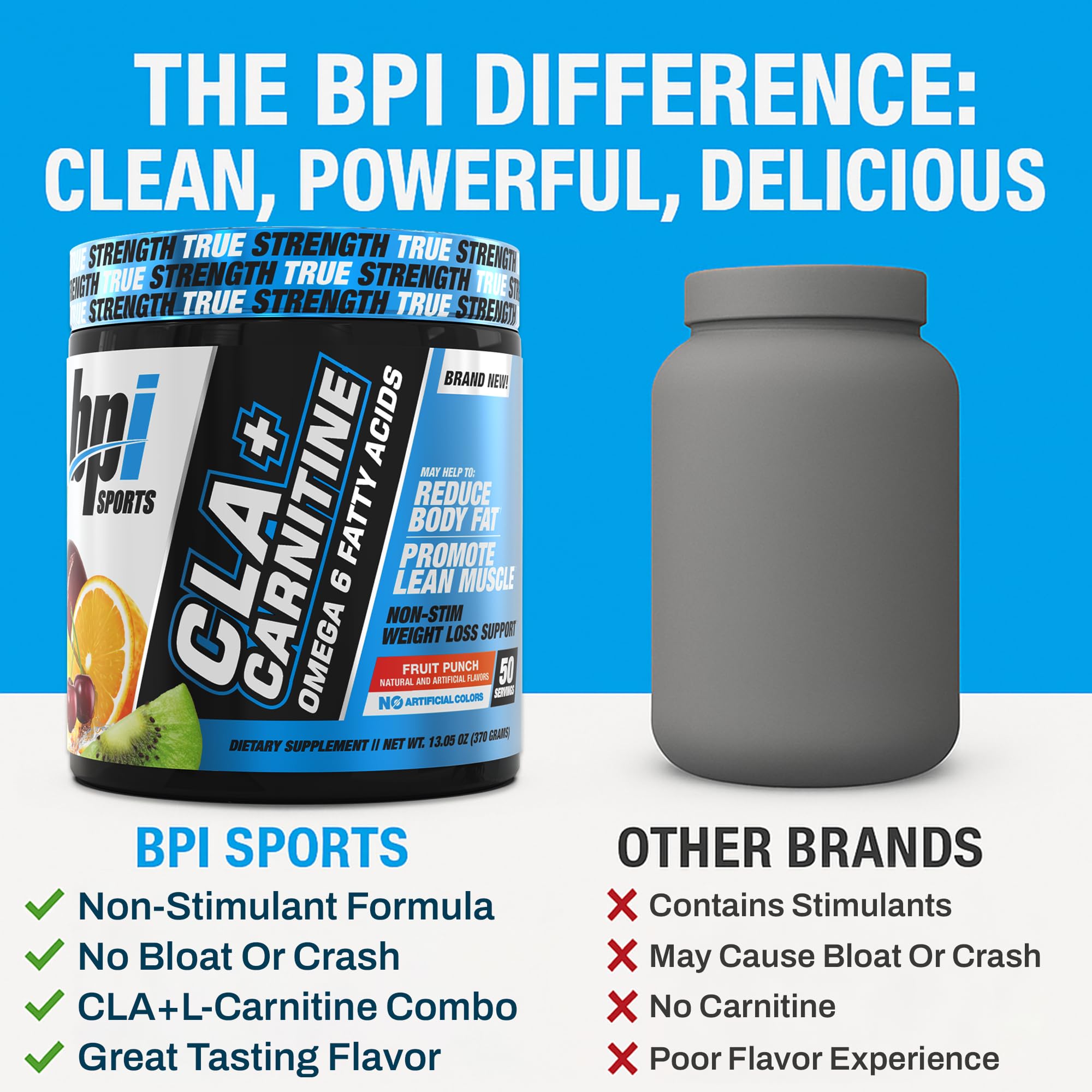 BPI Sports tamaño y escala del bote junto a una mano para visualizar porciones y servicios
