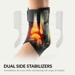 BraceUP detalle del tejido transpirable para comodidad prolongada