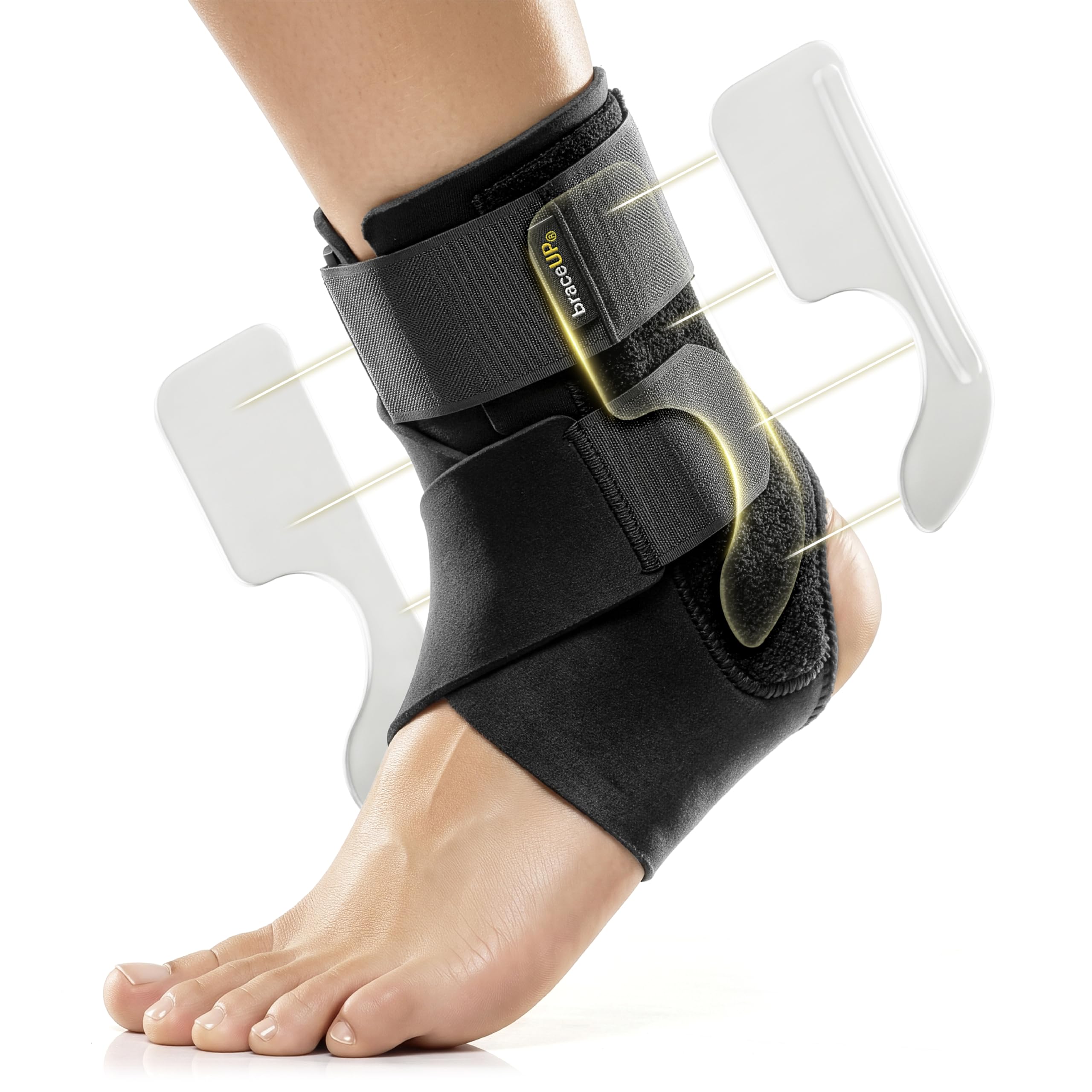 BraceUP vista frontal del empaque mostrando soporte y ajuste