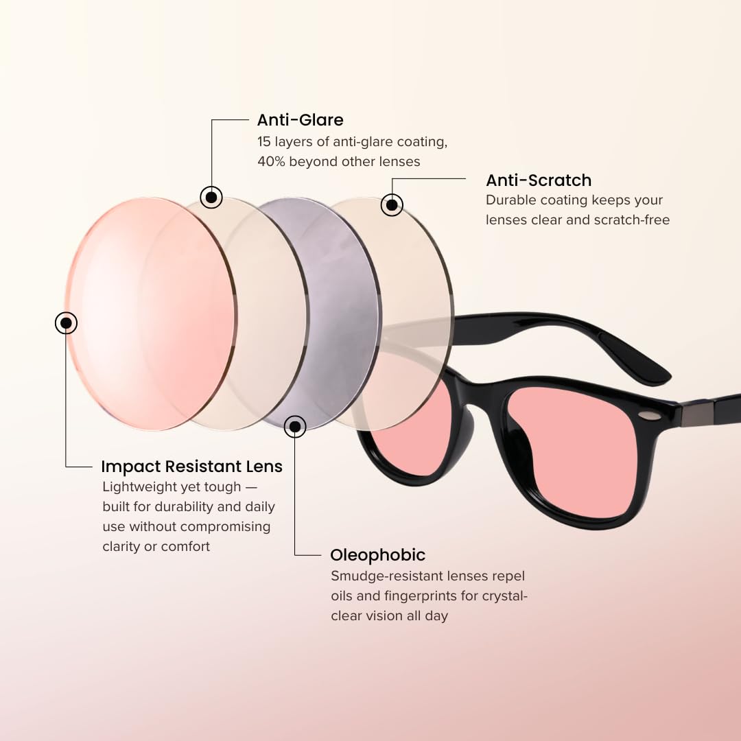 BRADDELL OPTICS textura de montura demuestra ligereza