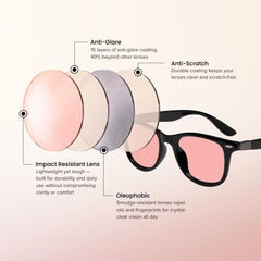 BRADDELL OPTICS textura de montura demuestra ligereza