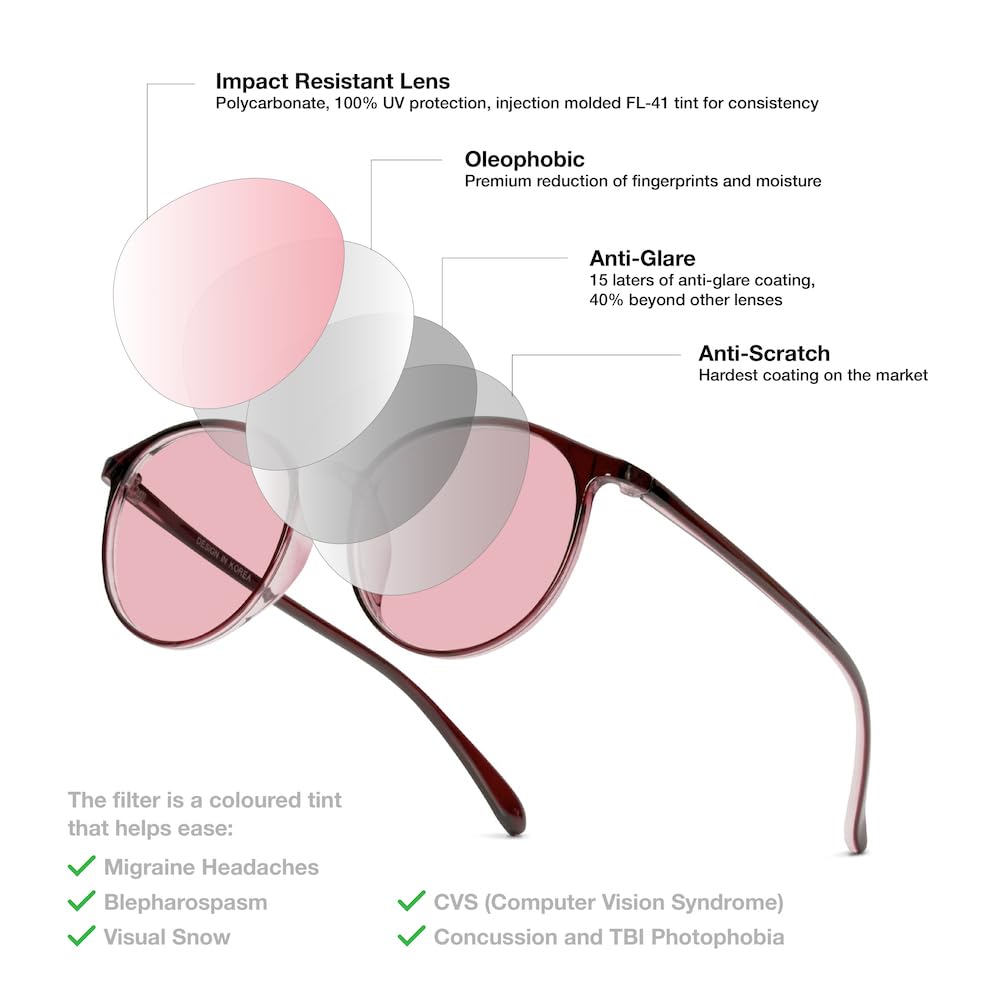 BRADDELL OPTICS en uso en oficina reduce brillo de pantallas y luces fluorescentes