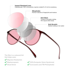 BRADDELL OPTICS en uso en oficina reduce brillo de pantallas y luces fluorescentes