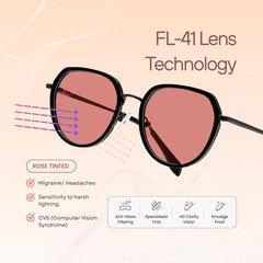 BRADDELL OPTICS detalle de la textura de la lente que reduce deslumbramiento