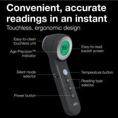 Braun Sensian 7 pantalla a color que indica resultado claro según edad