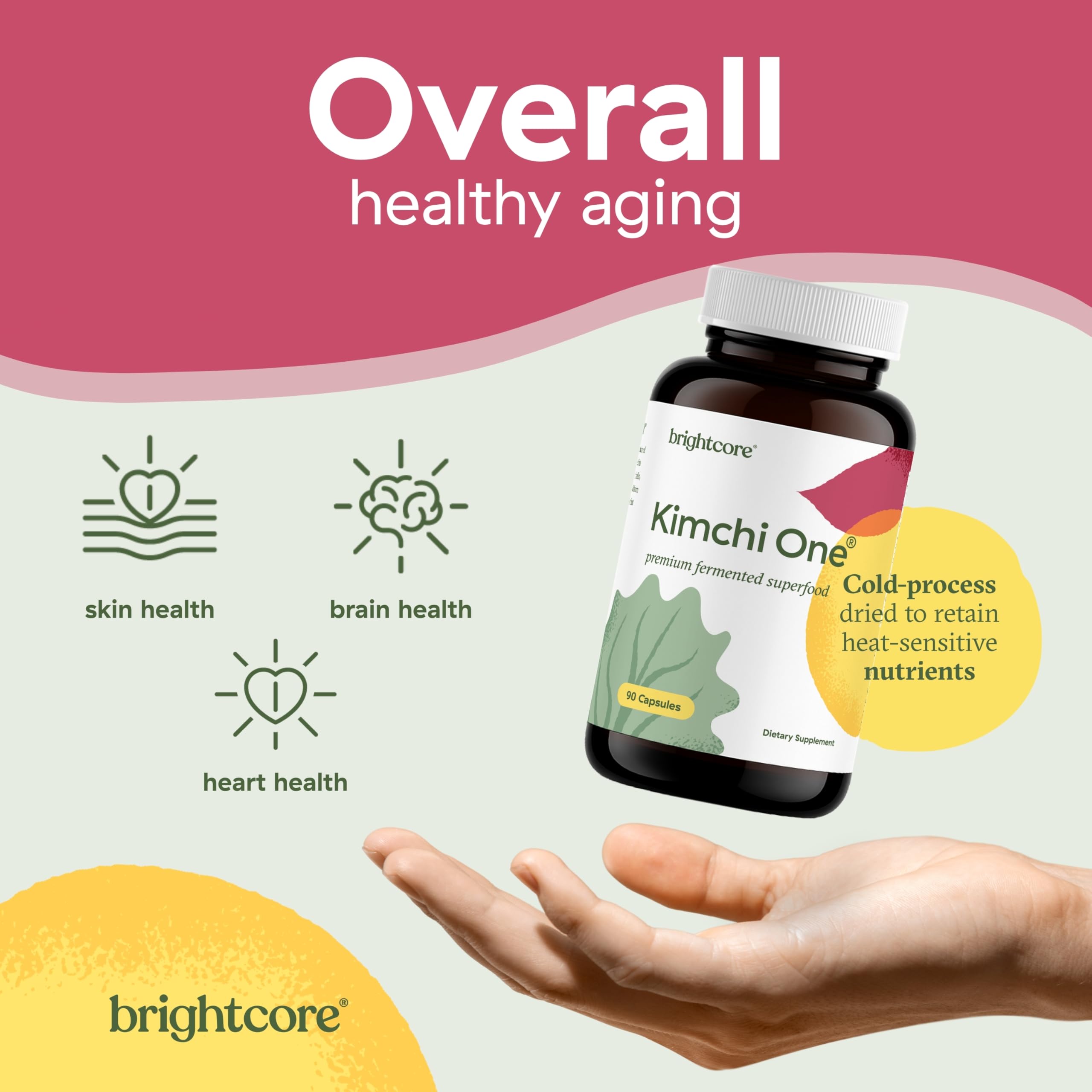Brightcore etiqueta con lista de ingredientes, confianza informativa