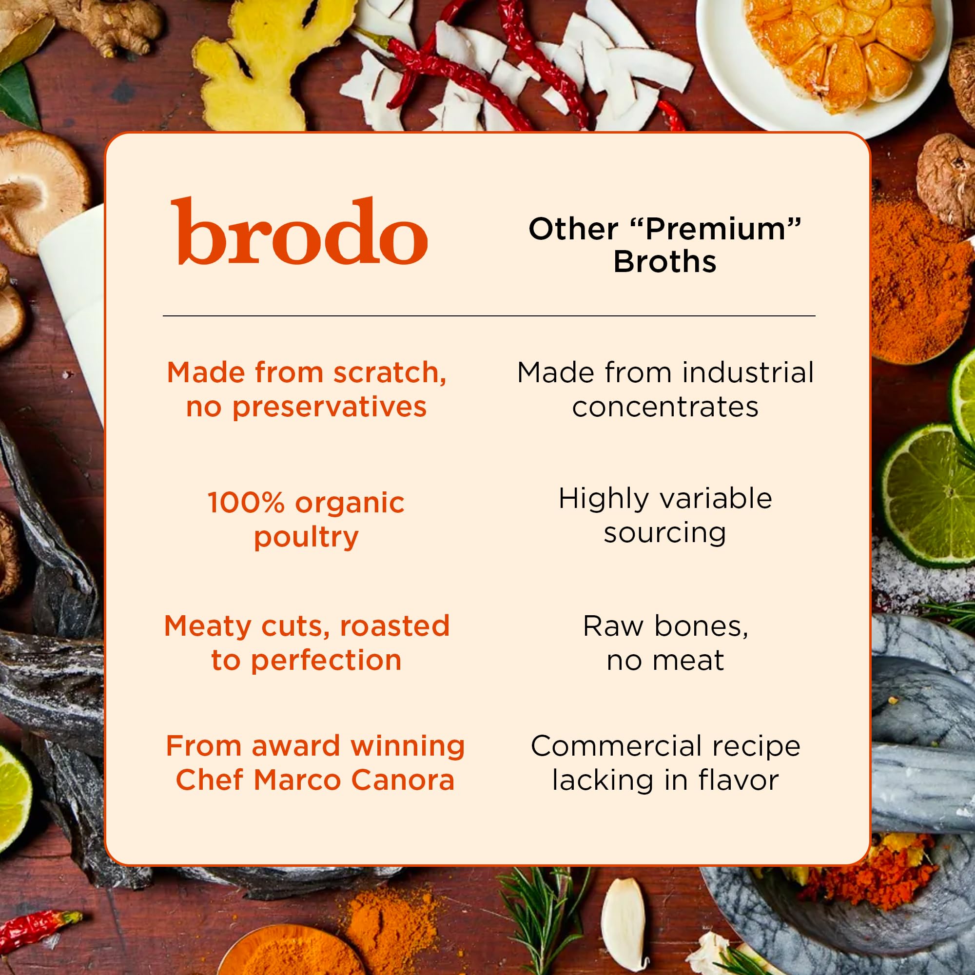 Brodo pouch junto a una mano para comparar tamaño, porciones prácticas