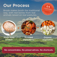 Brodo etiqueta nutricional legible, información clara sobre ingredientes