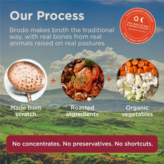 Brodo presentación en mesa estilo de vida, ideal para consumo diario