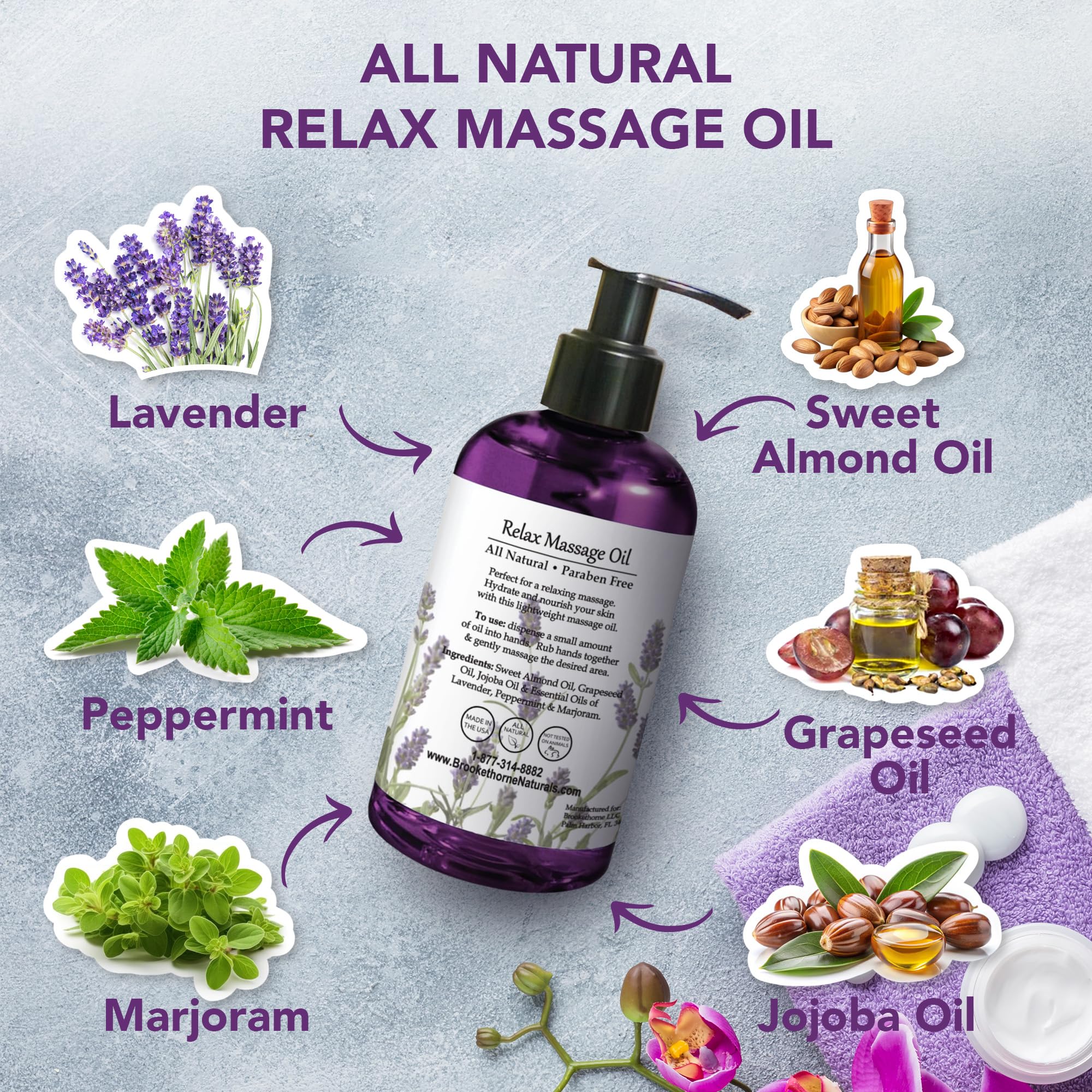 Brookethorne Naturals aplicación en masaje profesional, optimiza movilidad y confort