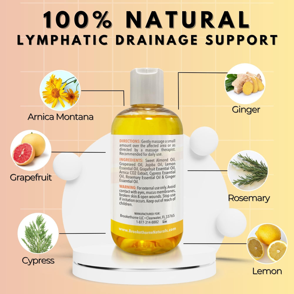 Brookethorne Naturals textura del aceite mostrando deslizamiento y absorción rápida