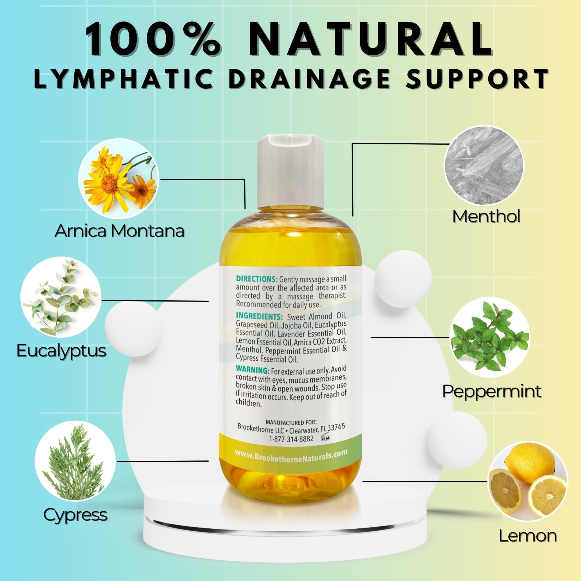 Brookethorne Naturals aceite usado con rodillo mejorando el deslizamiento y eficiencia