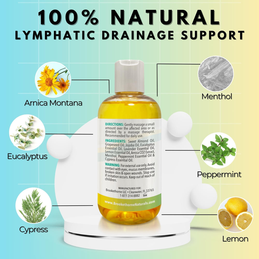 Brookethorne Naturals aceite usado con rodillo mejorando el deslizamiento y eficiencia