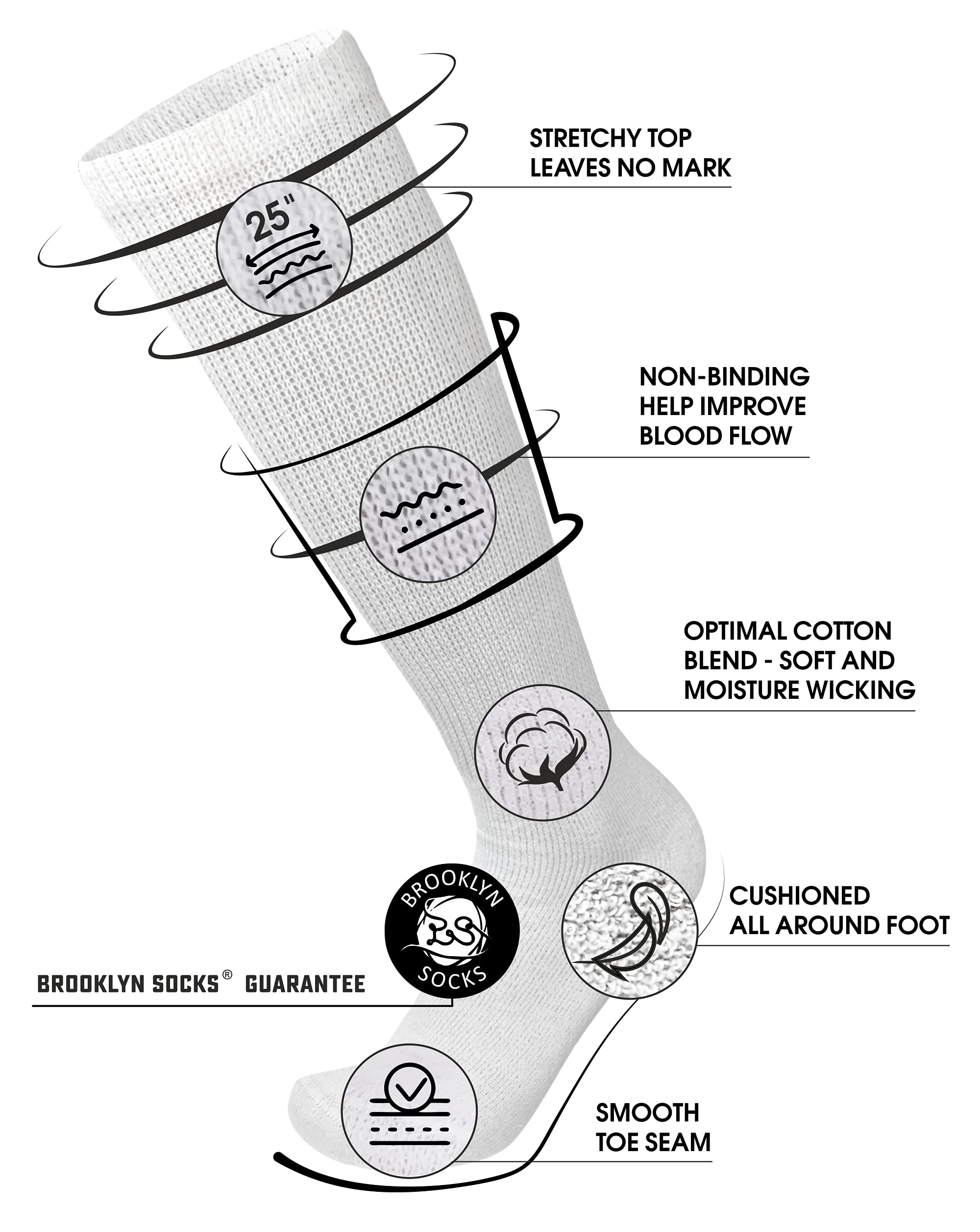 Brooklyn Socks primer plano de la puntera sin costura que reduce rozaduras