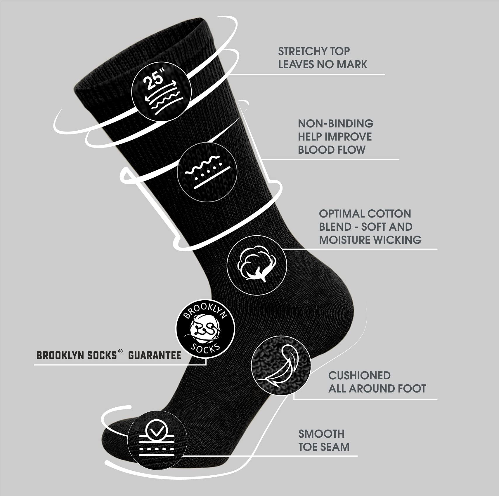 Brooklyn Socks primer plano del tejido de algodón que muestra transpirabilidad y suavidad