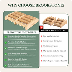Brookstone ambiente de salón mostrando relajación y bienestar