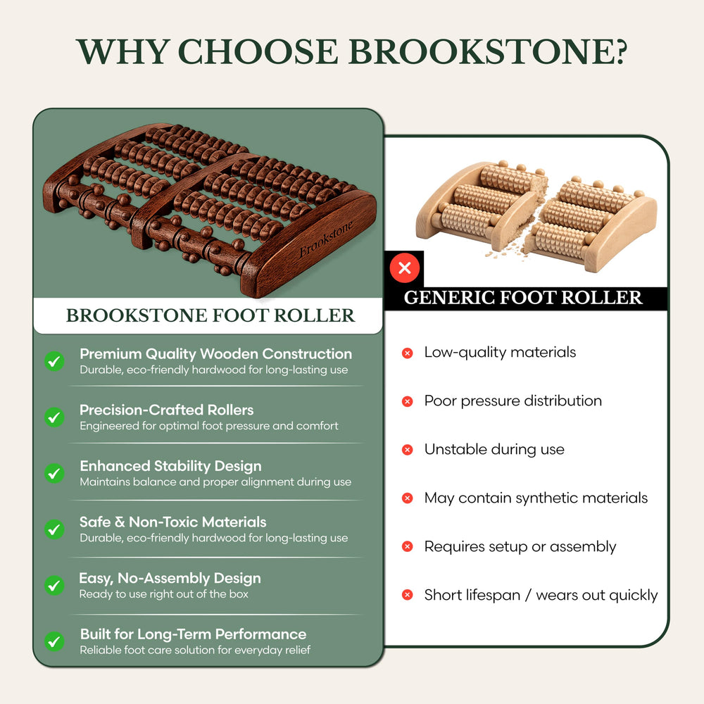 Brookstone folleto guía de reflexología incluido para uso dirigido