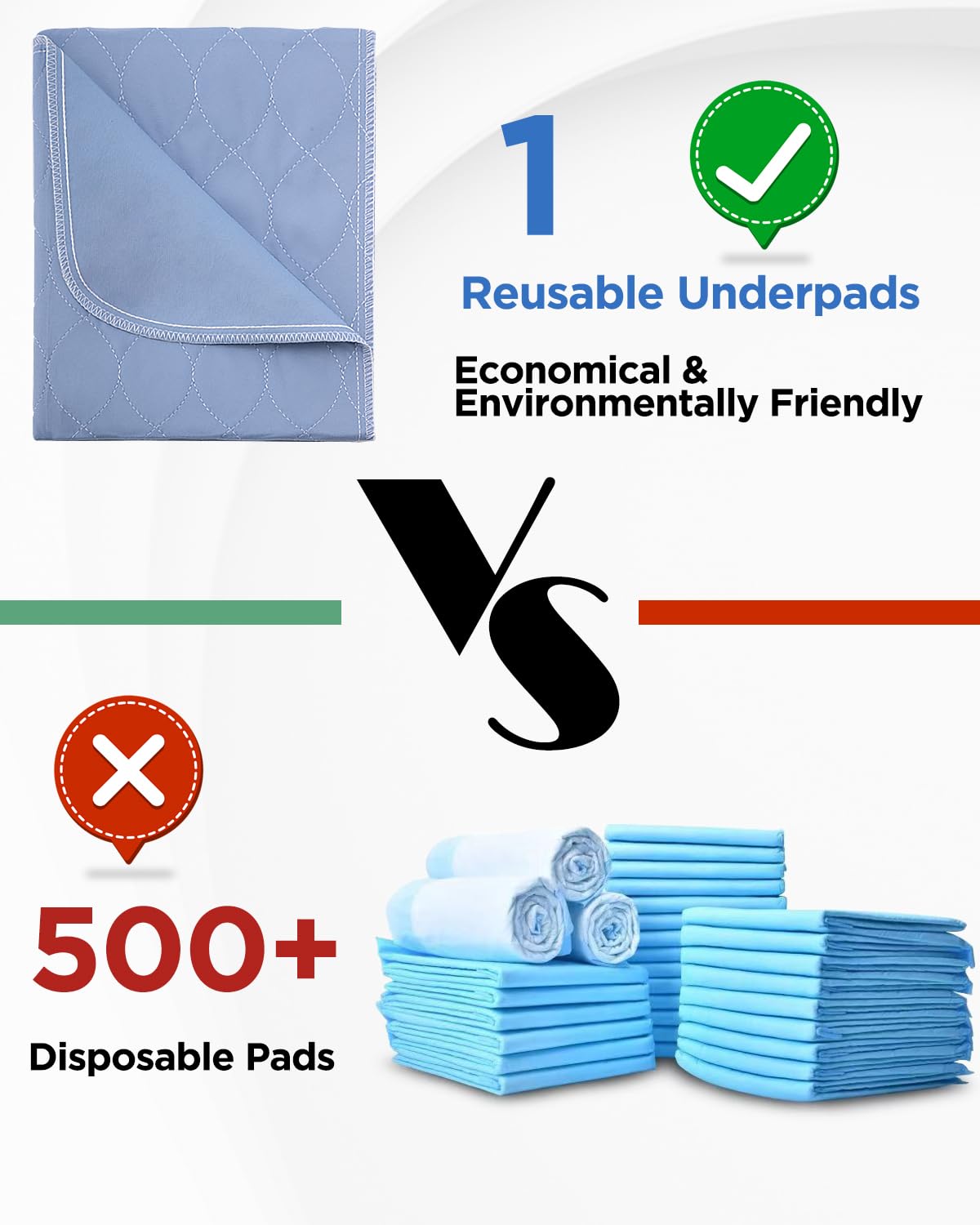 Brosive protector colocado en cama mostrando protección total para la ropa de cama