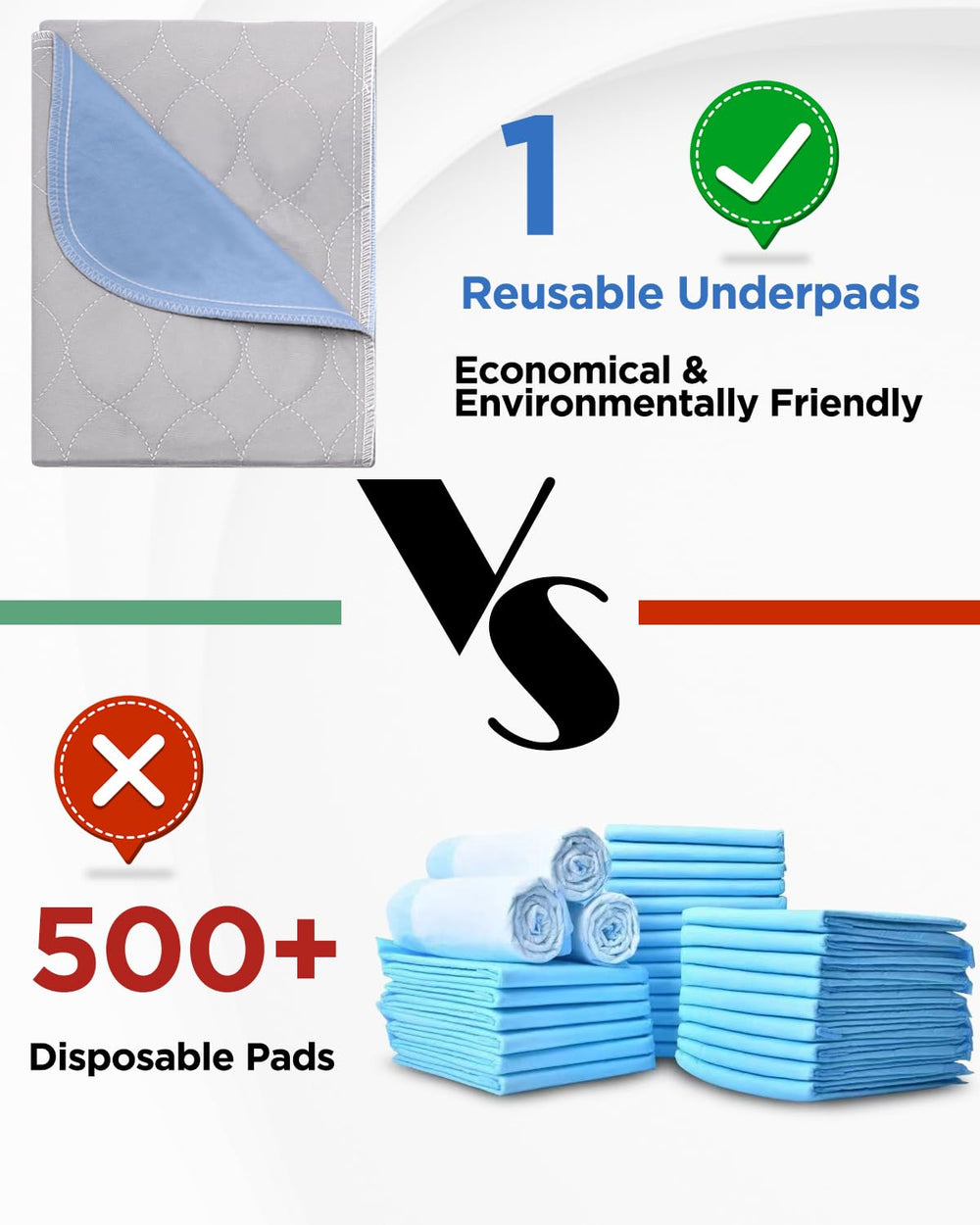 Brosive protector colocado en cama demostrando protección y confort