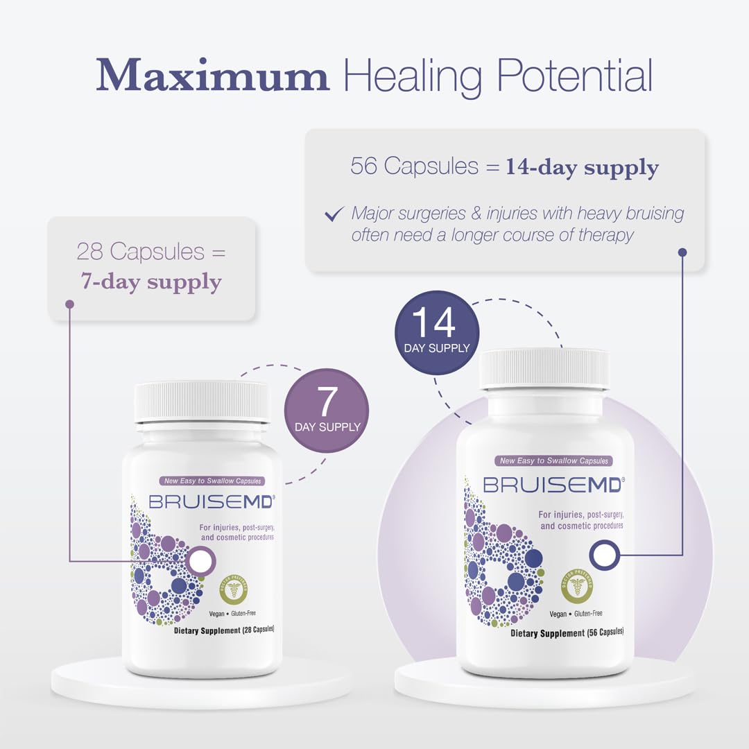 BruiseMD cápsula en primer plano mostrando textura y calidad del producto