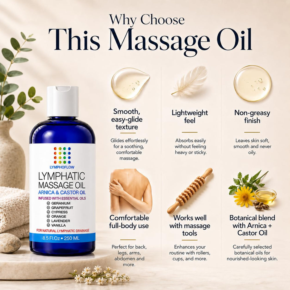 Bruizex aceite junto a una faja, compatible con compresión