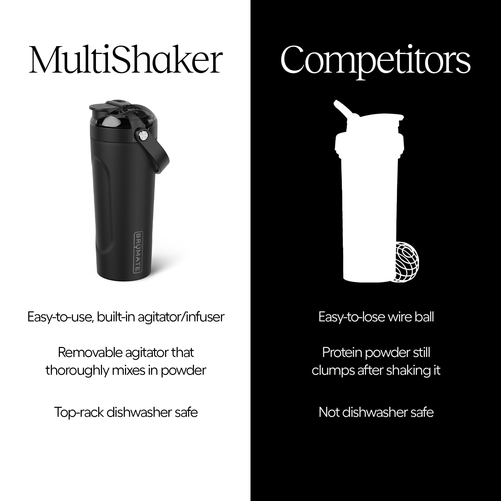 Comparación de tamaño BrüMate MultiShaker de 25 oz junto a una botella estándar