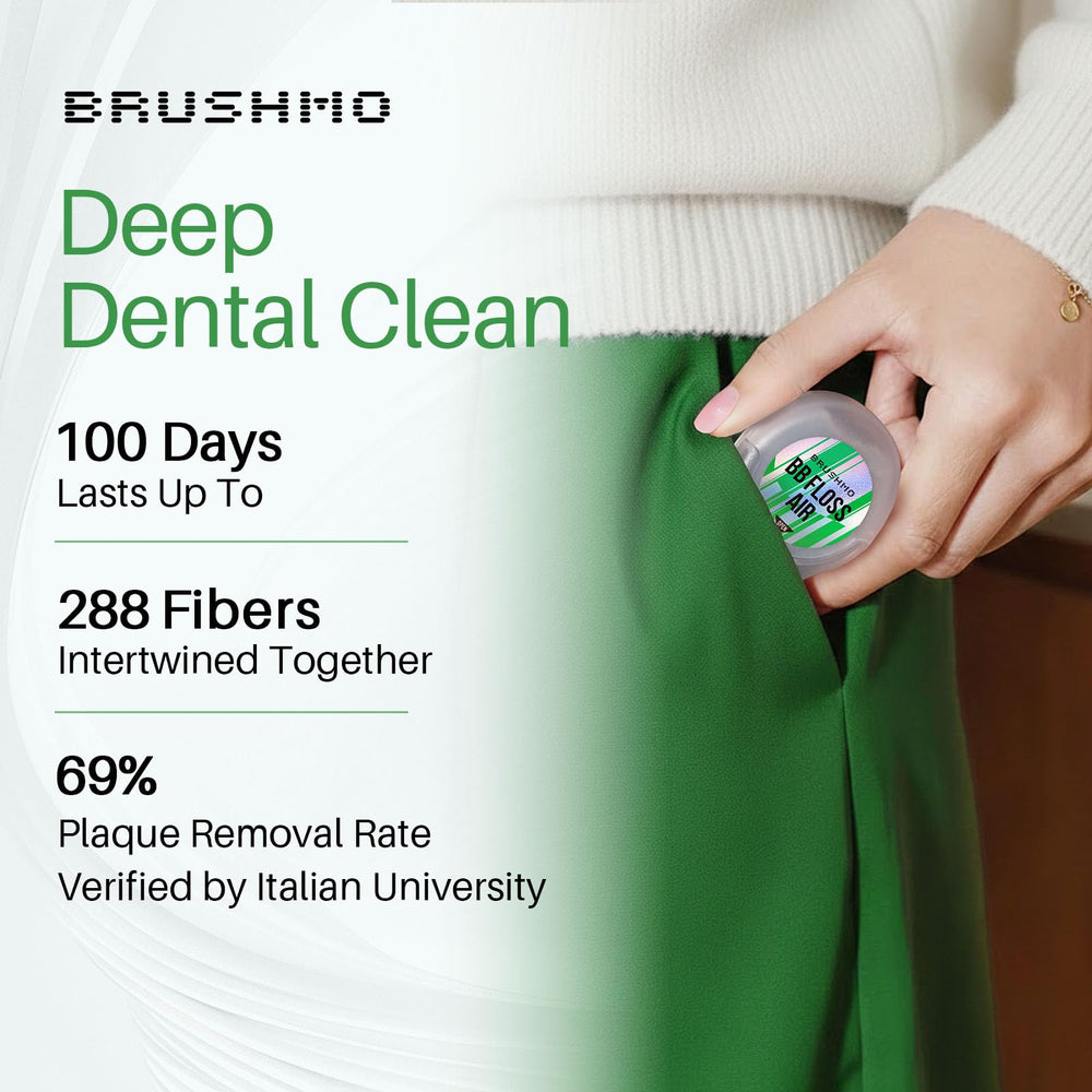Brushmo BB Floss Air hilo dental en uso entre dos dientes, facilita limpieza en espacios estrechos