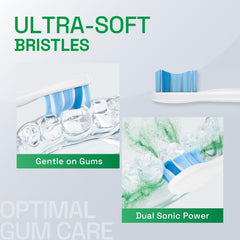 Brushmo cabezal en uso sobre dientes, limpieza eficaz y suave