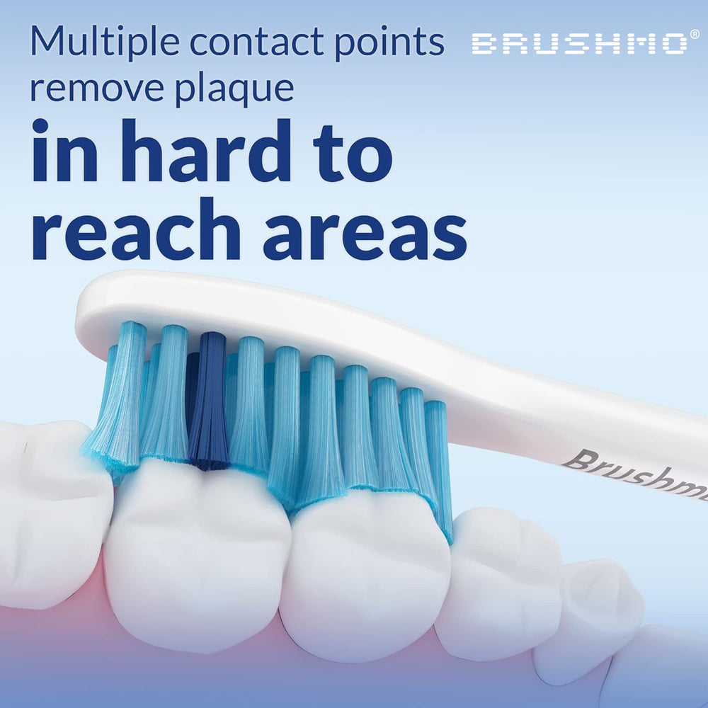 Brushmo puntas redondeadas mostrando textura y protección gingival