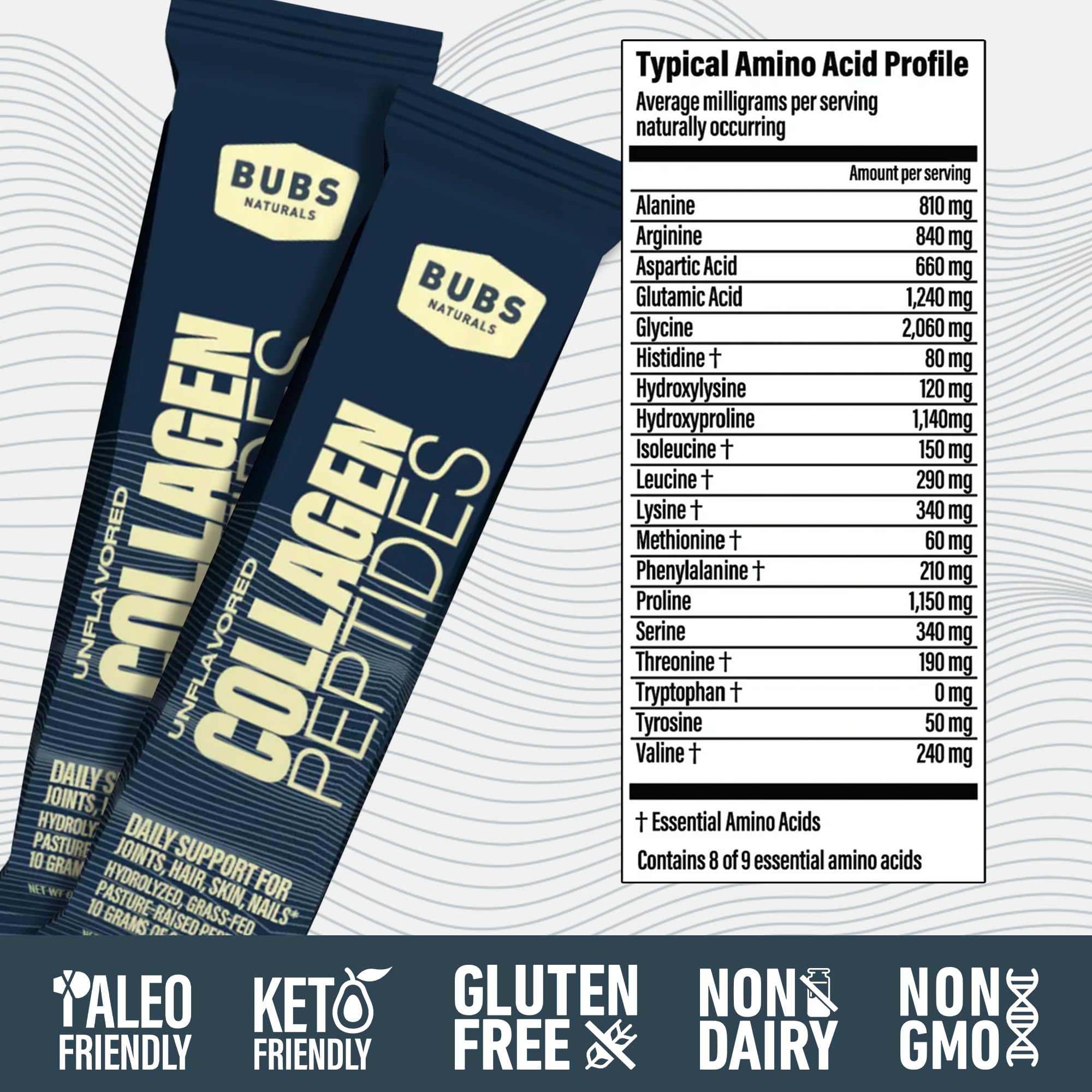BUBS Naturals polvo mezclado en vaso, bebida homogénea sin grumos