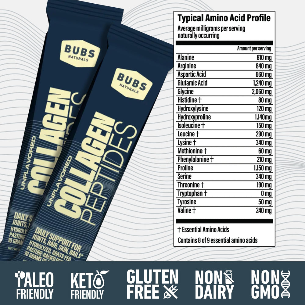 BUBS Naturals polvo mezclado en vaso, bebida homogénea sin grumos
