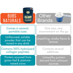 BUBS Naturals ilustración de origen en pasto y ganado alimentado