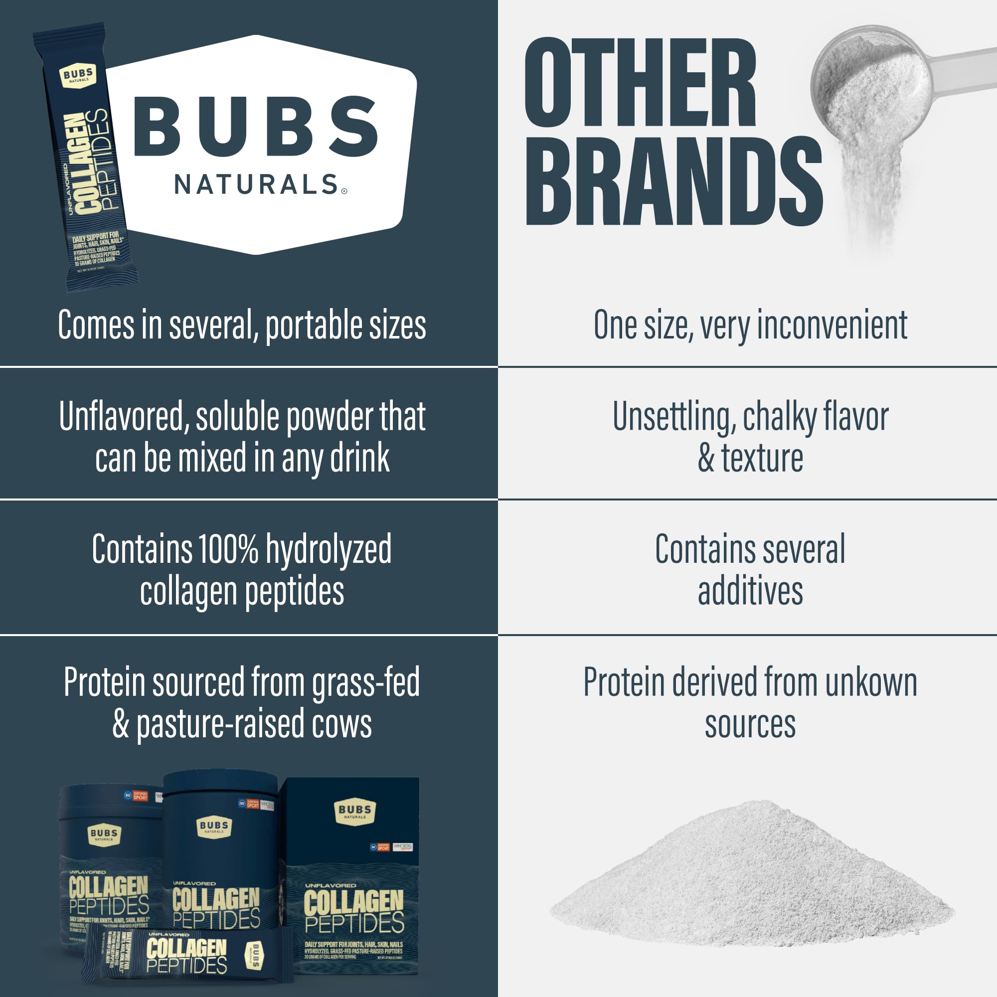 BUBS Naturals stick en mano para comparar tamaño y facilidad de uso