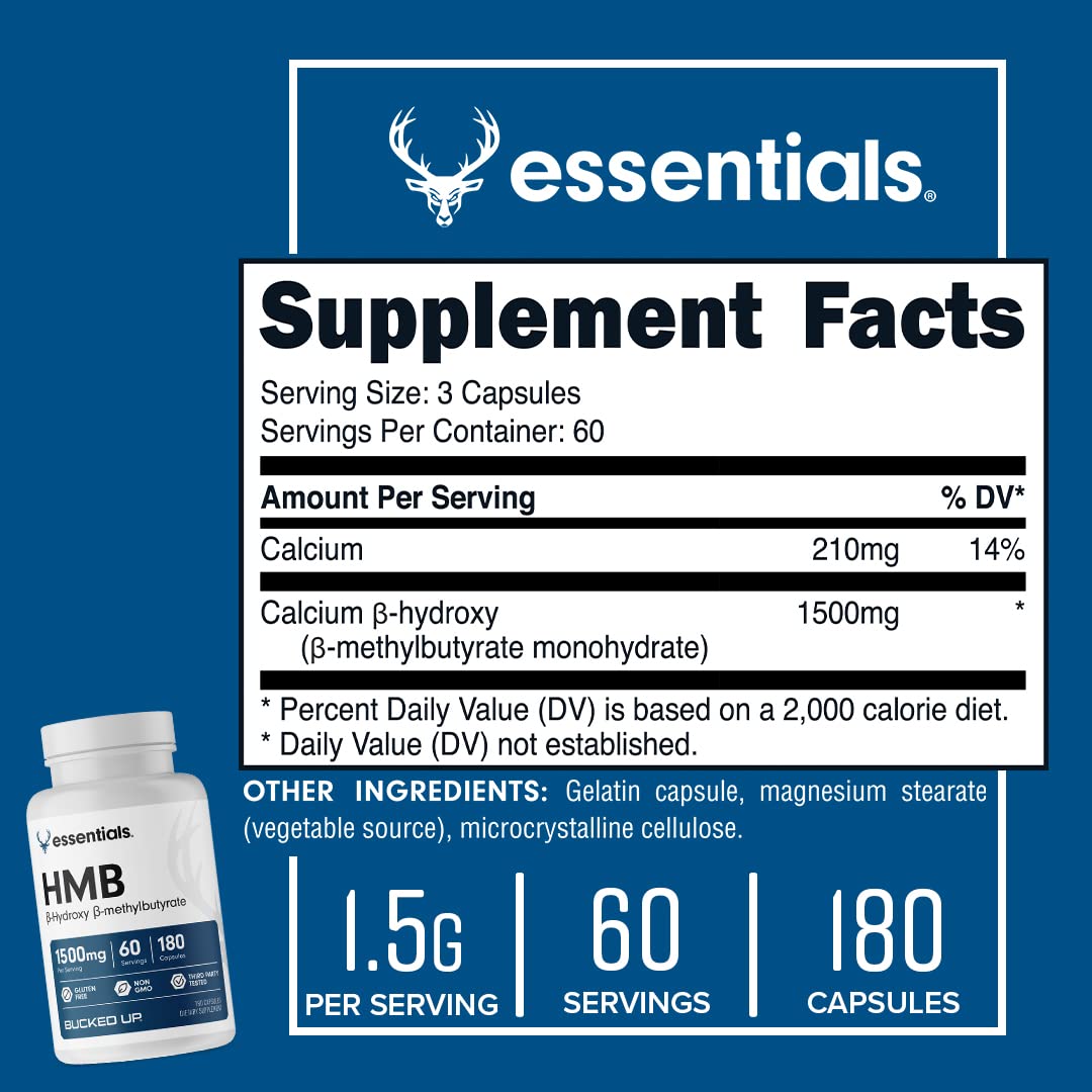 Bucked Up etiqueta detalle con información de ingredientes y dosis