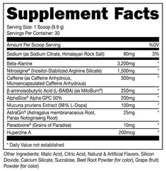 Bucked Up etiqueta nutricional legible, información clara de ingredientes y dosis