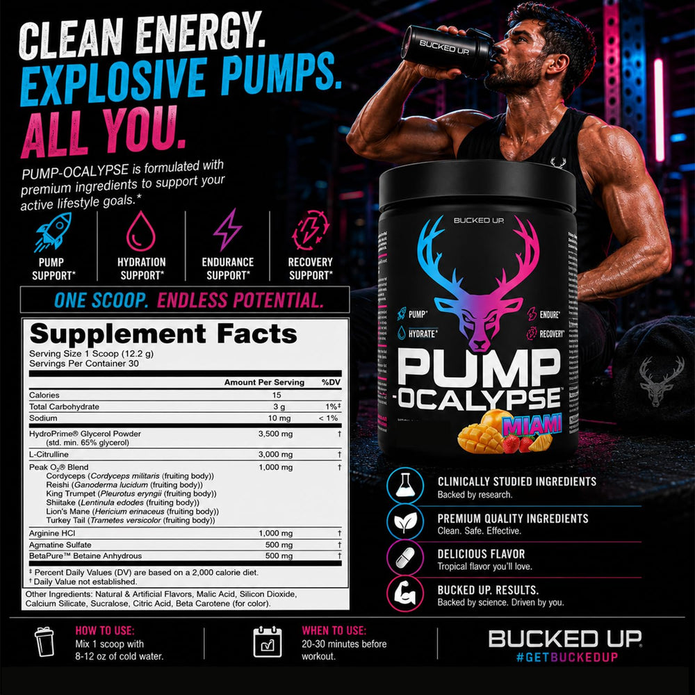 Bucked Up etiqueta nutricional legible para información transparente