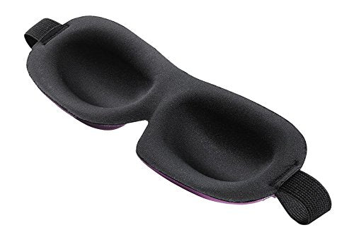 Bucky 40 Blinks – diseño contorneado para confort ocular.