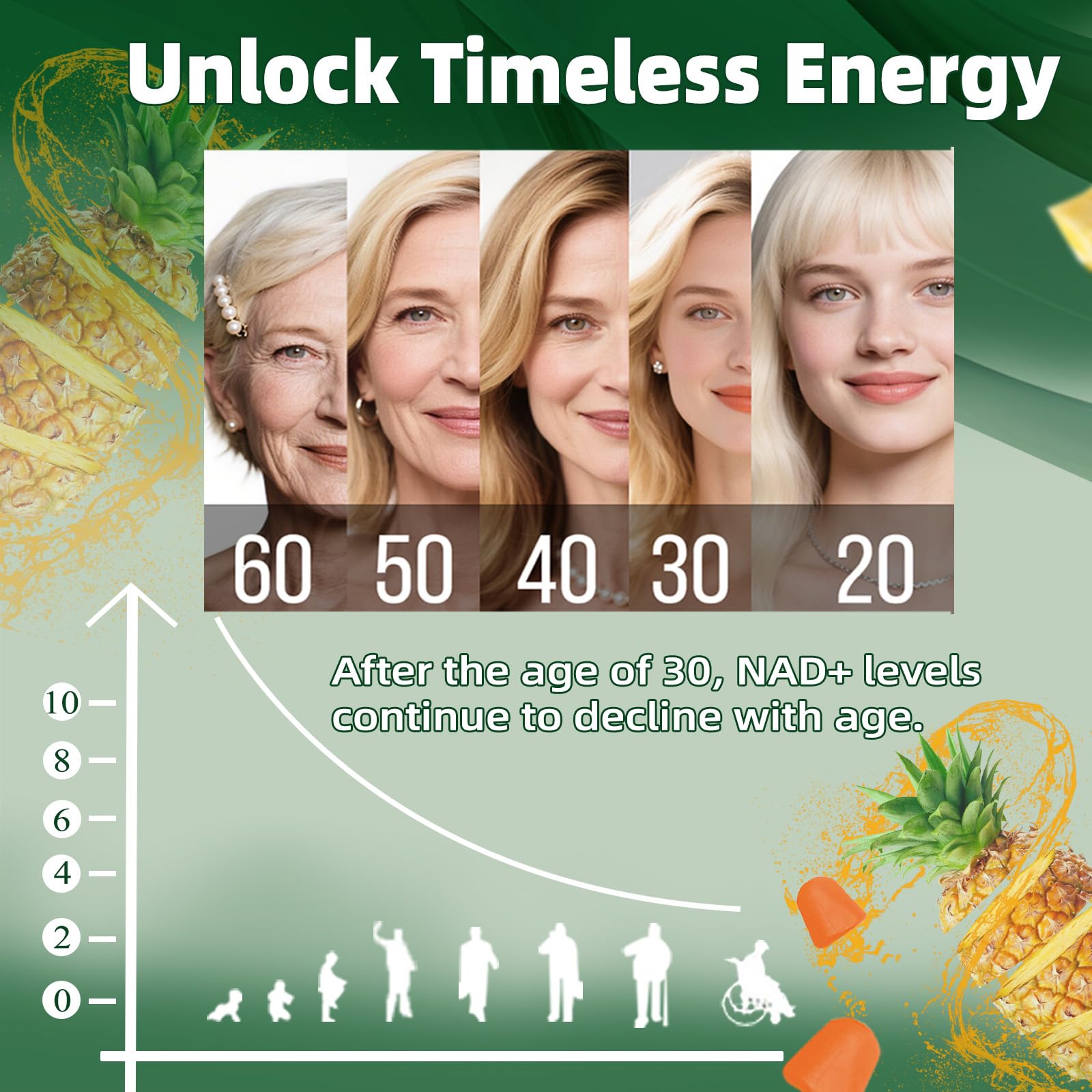BudLive etiqueta nutricional y uso recomendado para seguimiento seguro