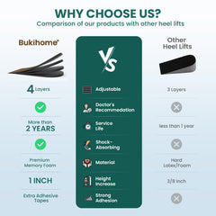 Bukihome cintas adhesivas y capas apilables para personalizar altura