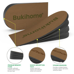 Bukihome vista lateral mostrando una sola capa para elevación sutil