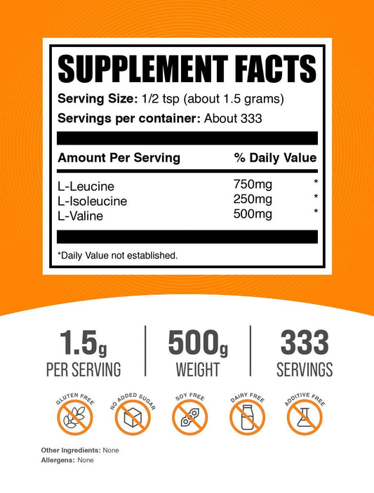 BulkSupplements polvo visto de cerca, textura fina que facilita mezcla rápida